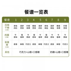 洲际20型集成式口粮310g