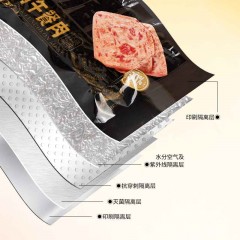 黑猪午餐肉200克/盒(40g*5片)