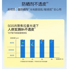 柳丝木防晒霜美白高倍户外稳白温和修护防晒乳粉胶囊光胶囊